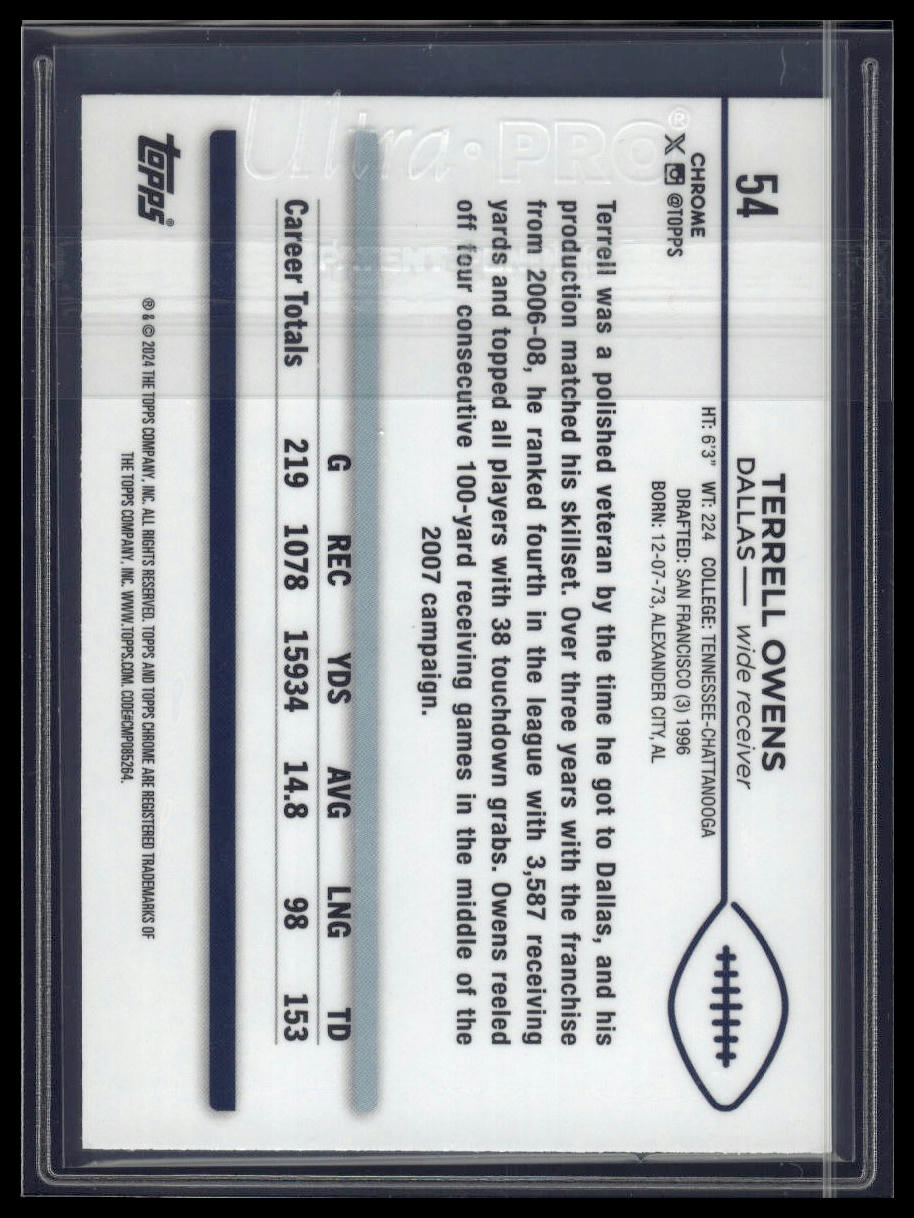 2024 Topps Chrome Sapphire Edition #54 Terrell Owens