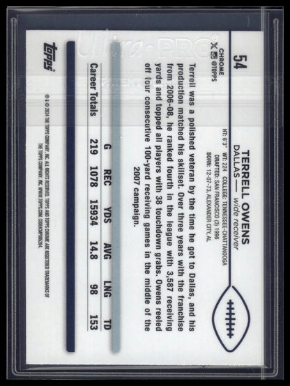 2024 Topps Chrome Sapphire Edition #54 Terrell Owens