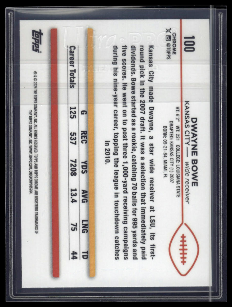 2024 Topps Chrome Sapphire Edition #100 Dwayne Bowe