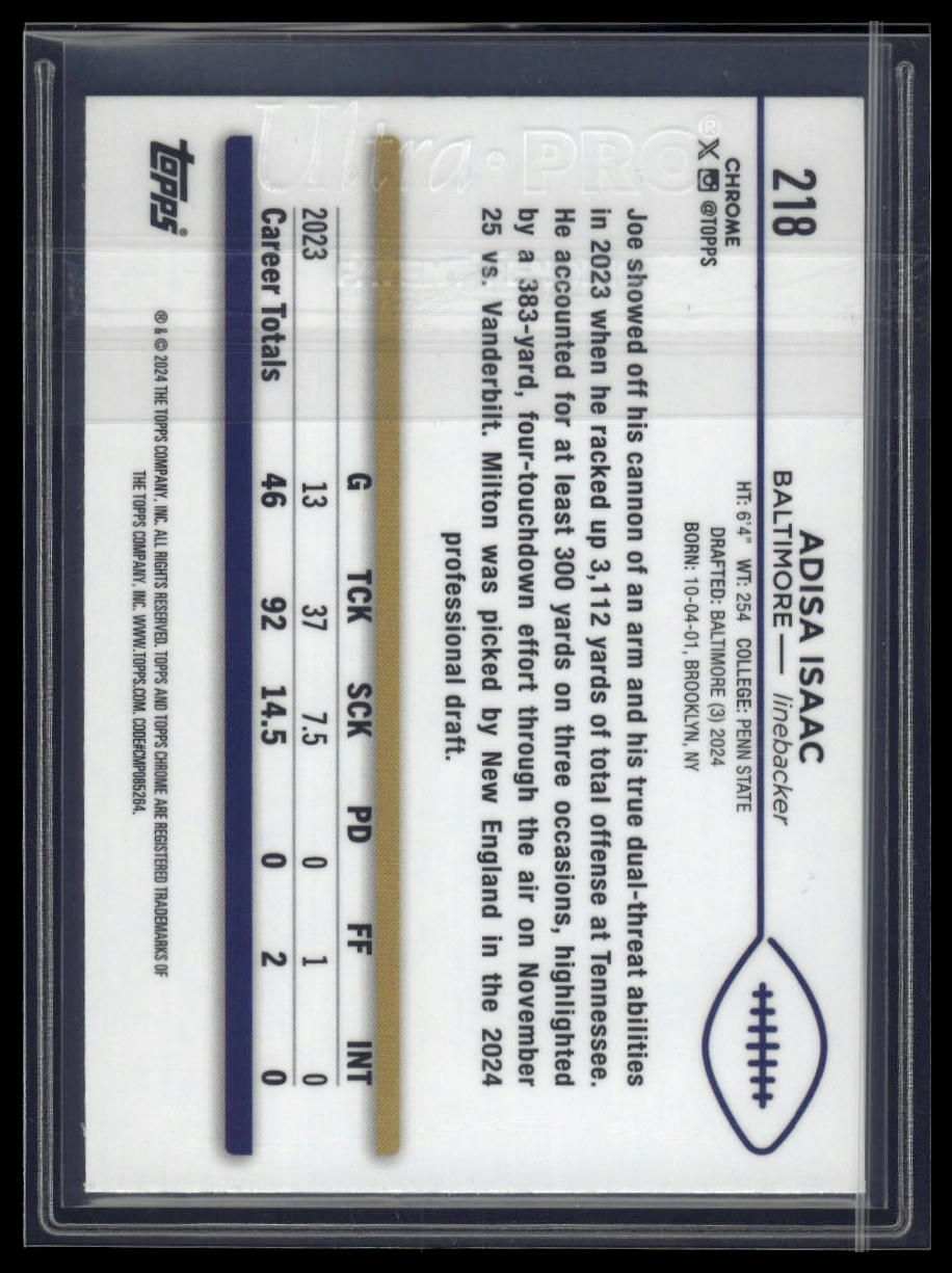2024 Topps Chrome Sapphire Edition #218 Adisa Isaac