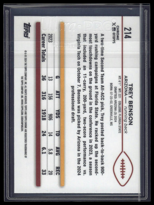 2024 Topps Chrome Sapphire Edition #214 Trey Benson