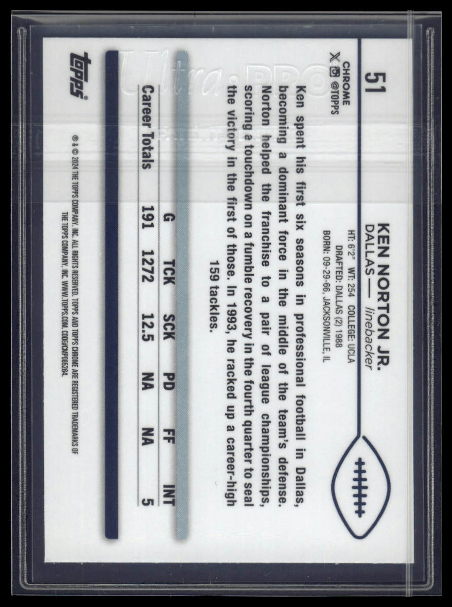 2024 Topps Chrome Sapphire Edition #51 Ken Norton Jr.
