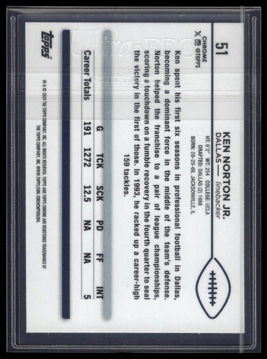2024 Topps Chrome Sapphire Edition #51 Ken Norton Jr.