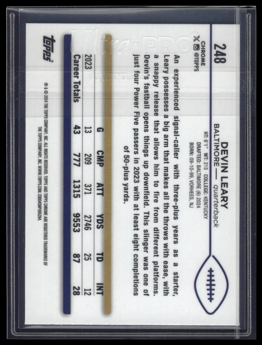 2024 Topps Chrome Sapphire Edition #248 Devin Leary