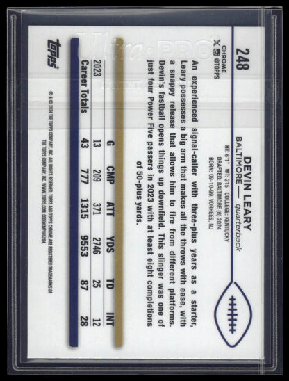 2024 Topps Chrome Sapphire Edition #248 Devin Leary