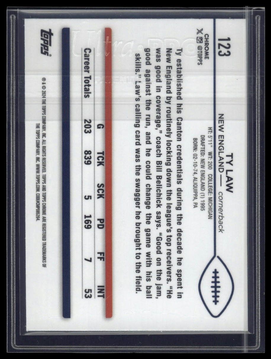 2024 Topps Chrome Sapphire Edition #123 Ty Law