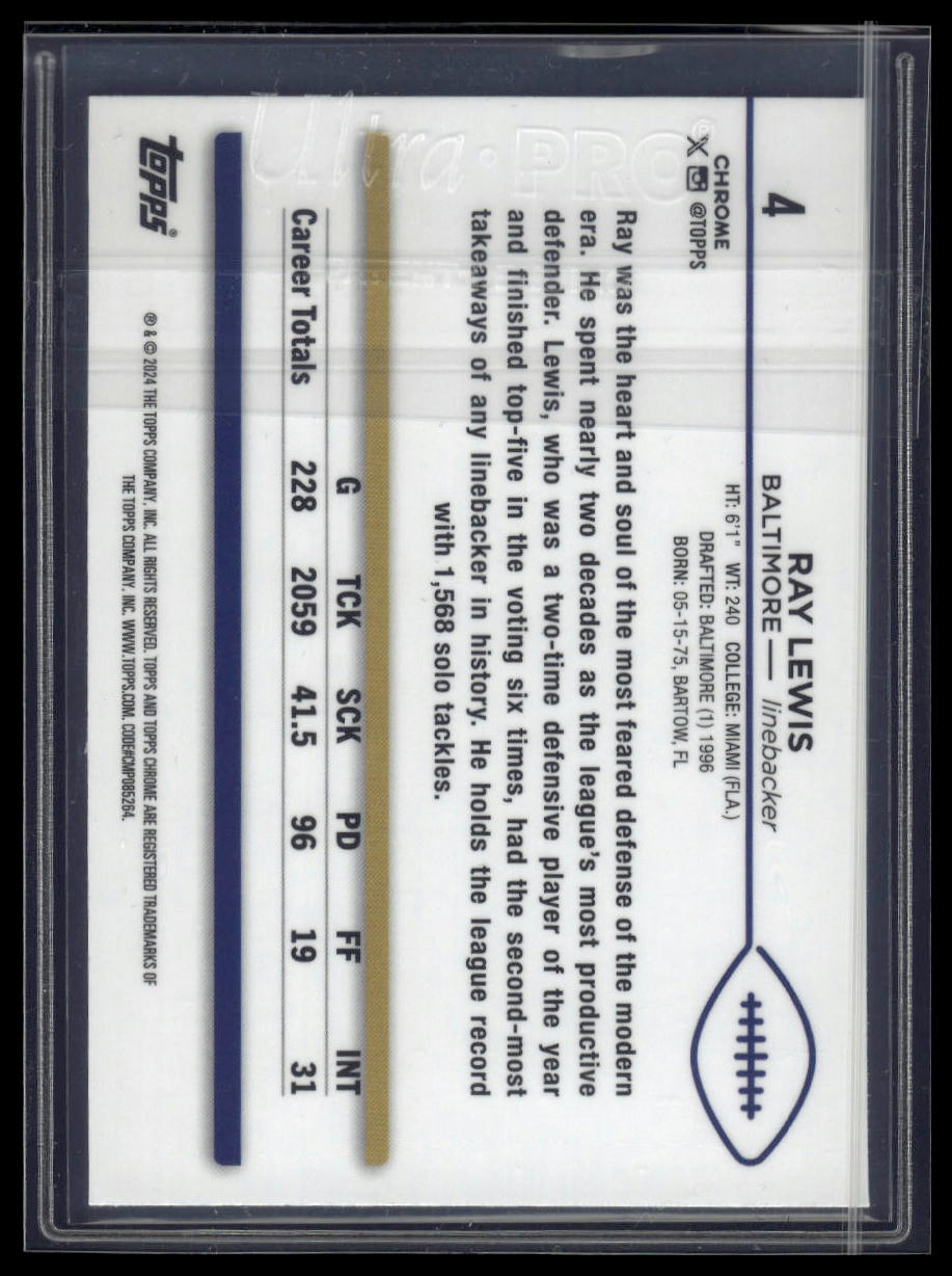 2024 Topps Chrome Sapphire Edition #4 Ray Lewis