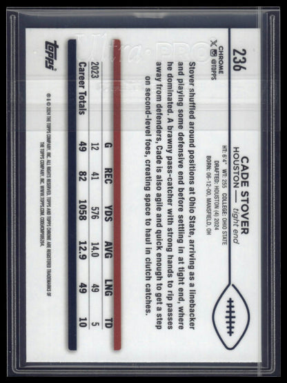 2024 Topps Chrome Sapphire Edition #236 Cade Stover