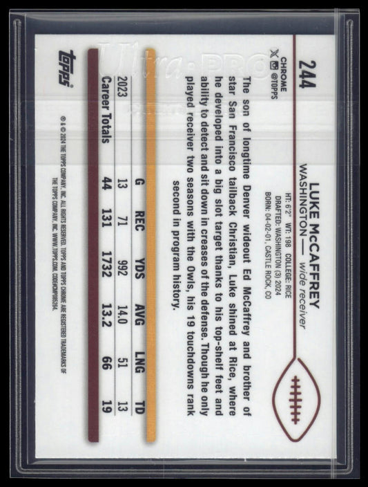 2024 Topps Chrome Sapphire Edition #244 Luke McCaffrey