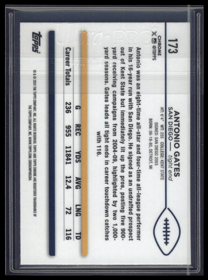 2024 Topps Chrome Sapphire Edition #173 Antonio Gates
