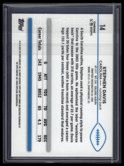 2024 Topps Chrome Sapphire Edition #14 Stephen Davis