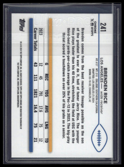 2024 Topps Chrome Sapphire Edition #241 Brenden Rice