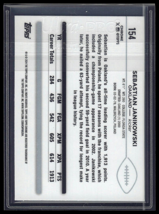 2024 Topps Chrome Sapphire Edition #154 Sebastian Janikowski