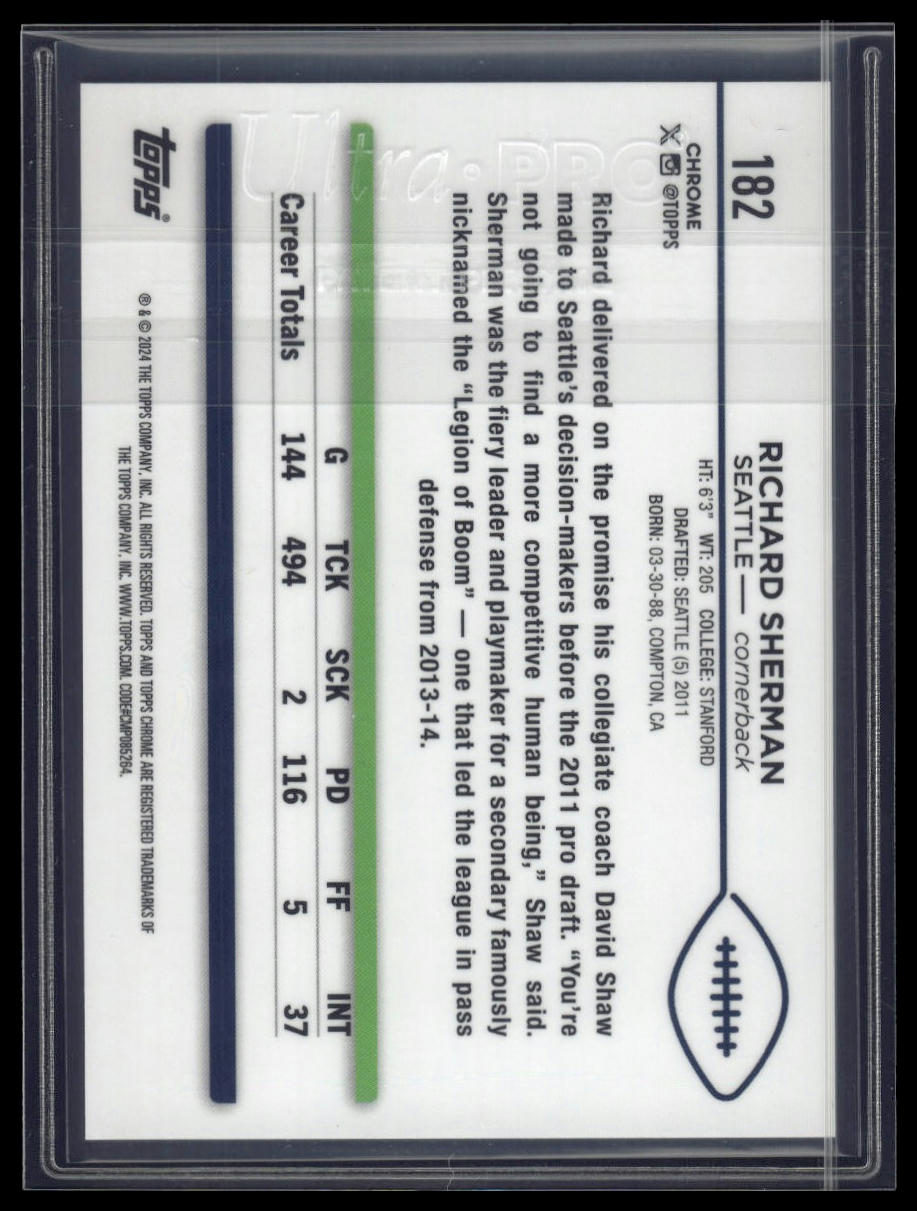 2024 Topps Chrome Sapphire Edition #182 Richard Sherman Gold Sapphire #/50