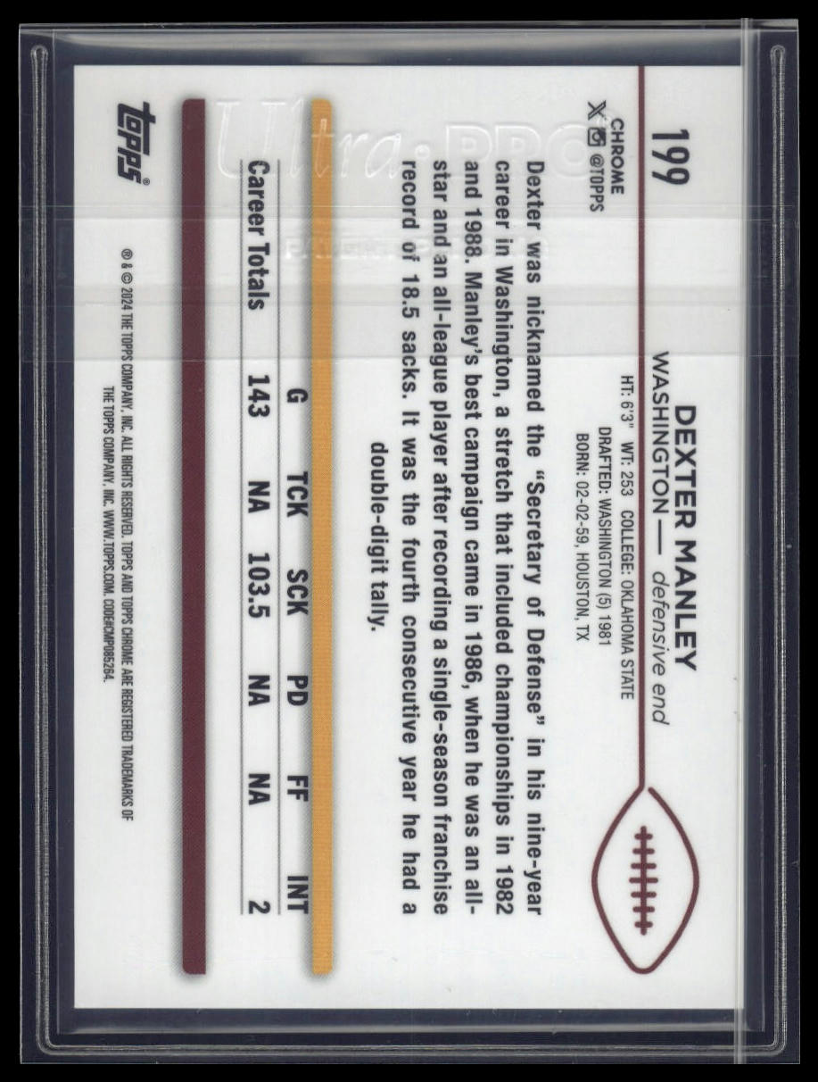 2024 Topps Chrome Sapphire Edition #199 Dexter Manley Gold Sapphire #/50