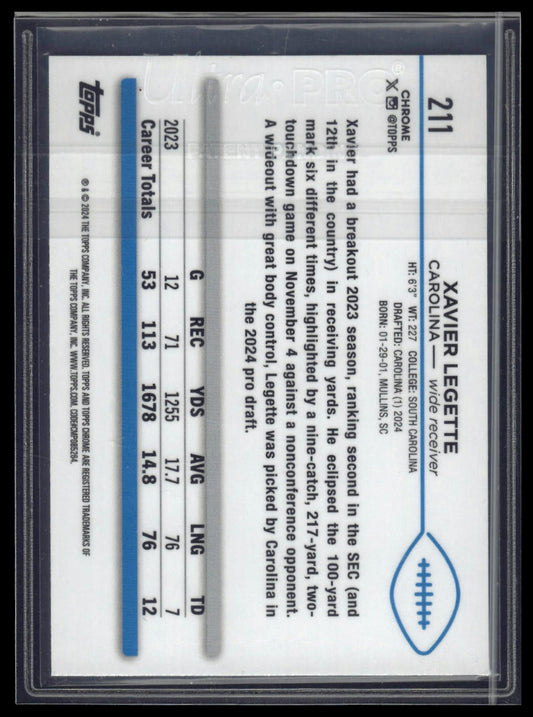 2024 Topps Chrome #211 Xavier Legette