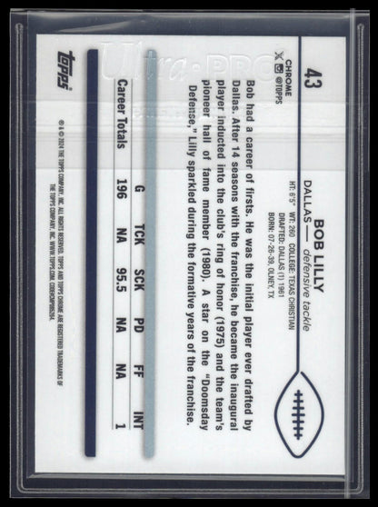 2024 Topps Chrome #43 Bob Lilly Green Geometric Refractor #/99
