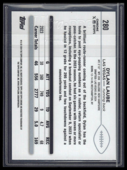 2024 Topps Chrome #280 Dylan Laube Blue Sonar Refractor #/150