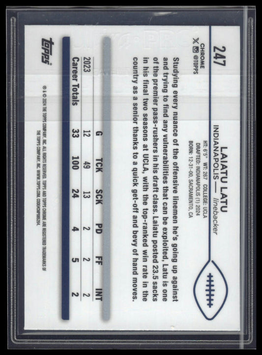 2024 Topps Chrome #247 Laiatu Latu Aqua Refractor #/199