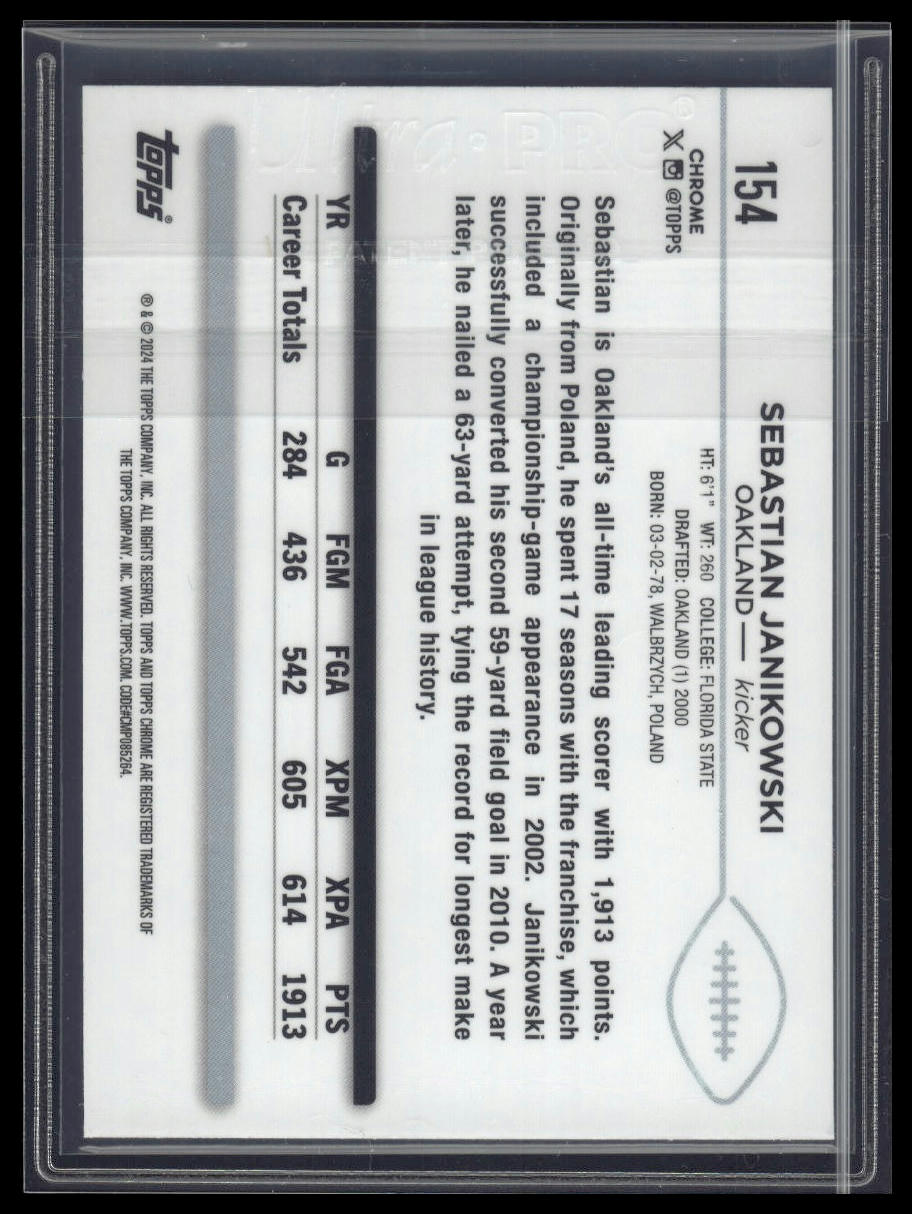 2024 Topps Chrome #154 Sebastian Janikowski Magenta Refractor #/399