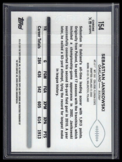 2024 Topps Chrome #154 Sebastian Janikowski Magenta Refractor #/399