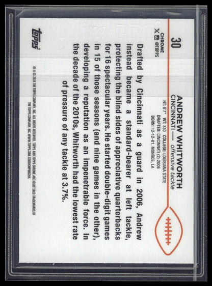 2024 Topps Chrome #30 Andrew Whitworth Aqua Refractor #/199