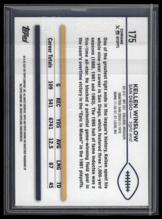 2024 Topps Chrome #175 Kellen Winslow Green Geometric Refractor #/99