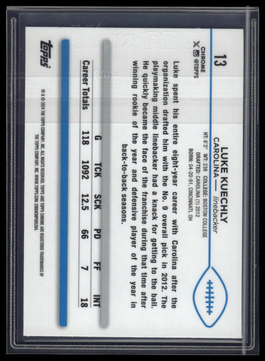 2024 Topps Chrome #13 Luke Kuechly Pink Refractor