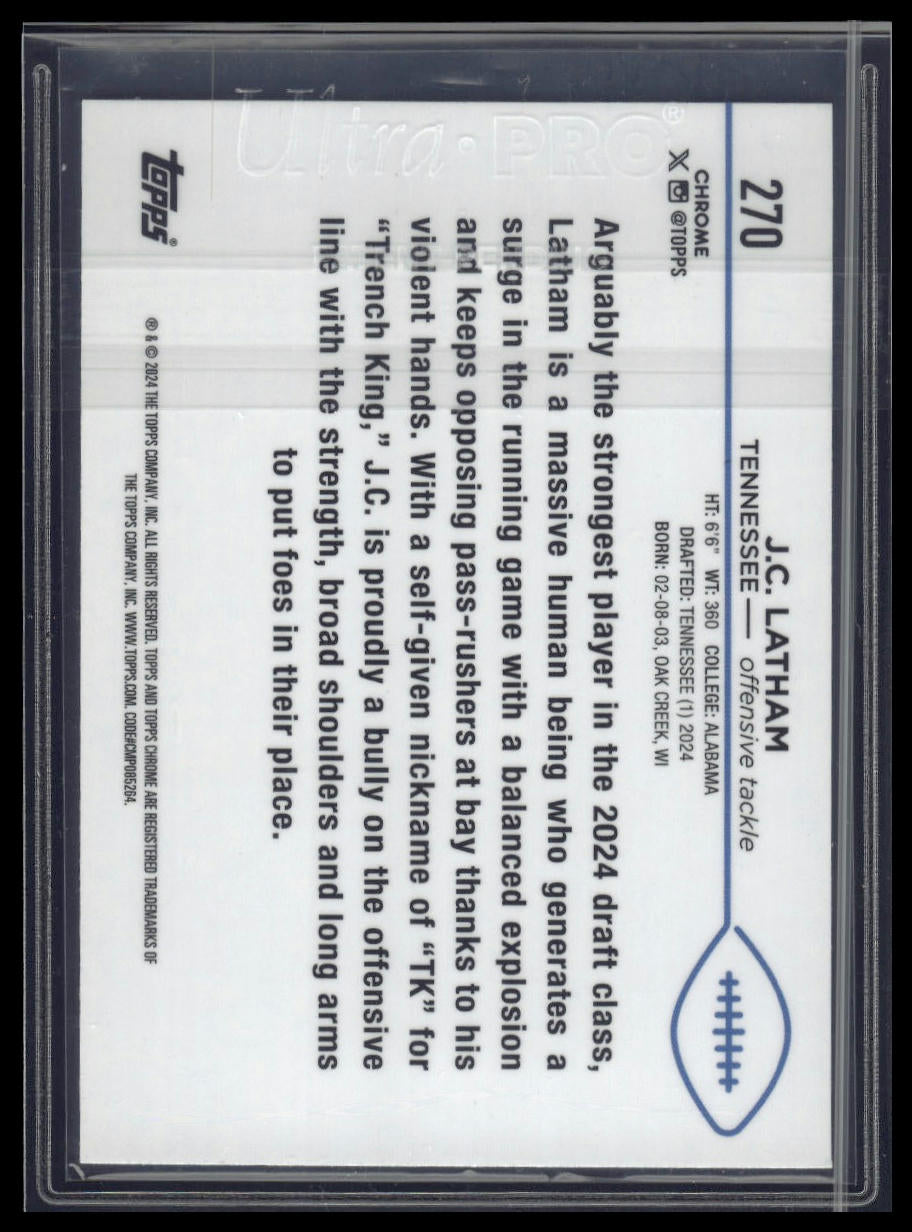 2024 Topps Chrome #270 J.C. Latham Yellow Geometric Refractor #/75