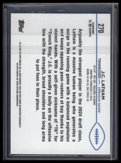 2024 Topps Chrome #270 J.C. Latham Yellow Geometric Refractor #/75