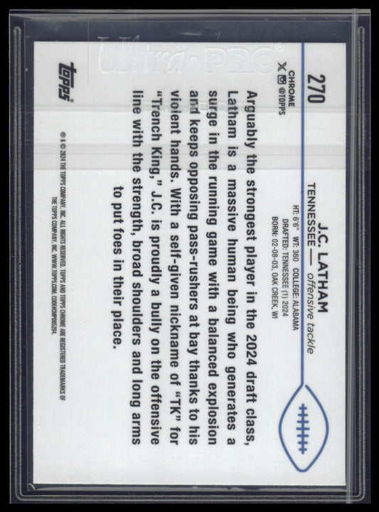 2024 Topps Chrome #270 J.C. Latham Yellow Geometric Refractor #/75