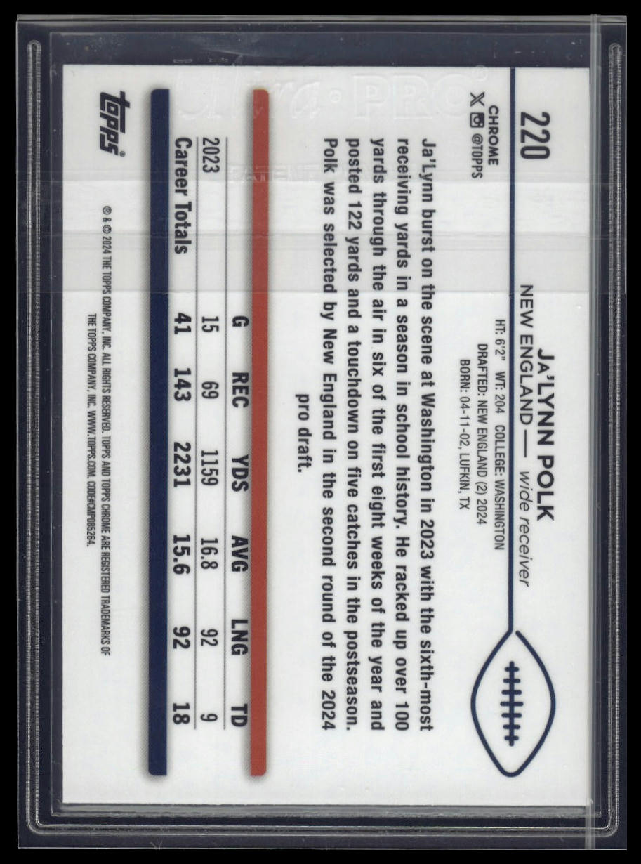 2024 Topps Chrome #220 Ja’Lynn Polk Green Geometric Refractor #/99