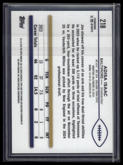 2024 Topps Chrome #218 Adisa Isaac White Geometric Refractor #/15