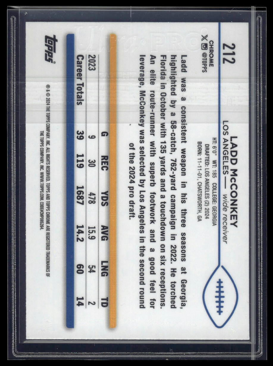 2024 Topps Chrome #212 Ladd McConkey Teal Refractor #/250