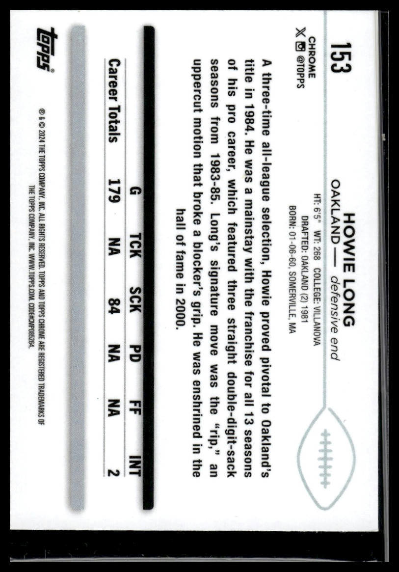 2024 Topps Chrome #153 Howie Long Green Geometric Refractor #/99