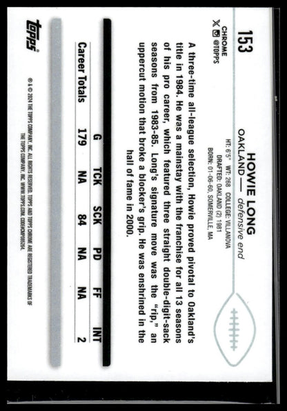 2024 Topps Chrome #153 Howie Long Green Geometric Refractor #/99
