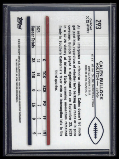2024 Topps Chrome #293 Calen Bullock Yellow Geometric Refractor #/75