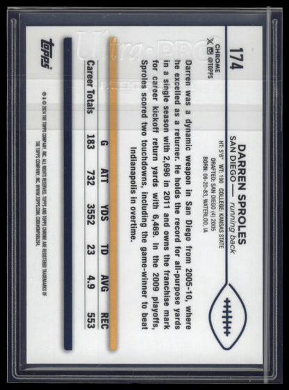 2024 Topps Chrome #174 Darren Sproles Orange Geometric Refractor #/25
