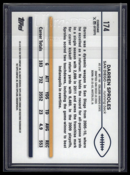 2024 Topps Chrome #174 Darren Sproles Orange Geometric Refractor #/25