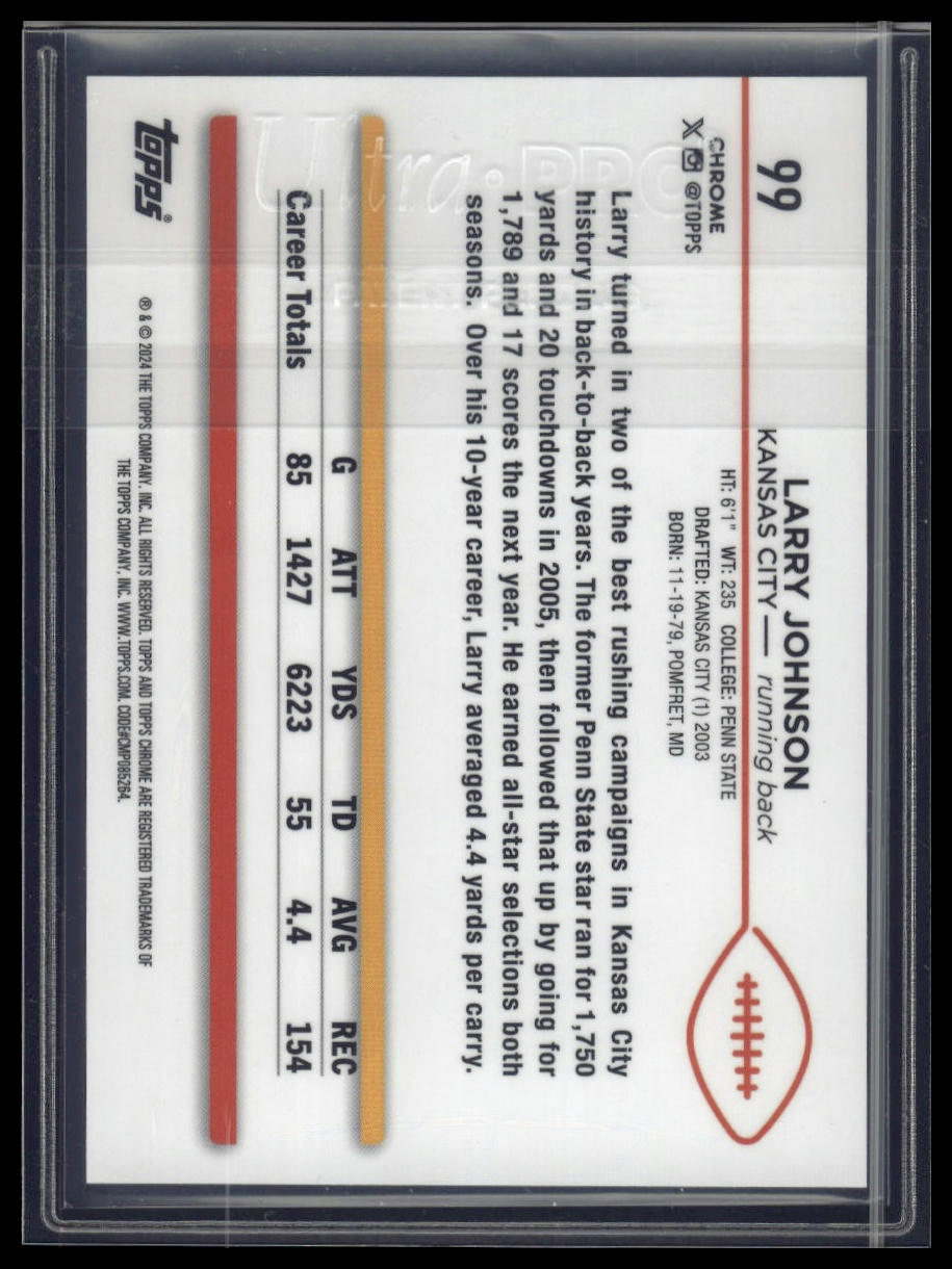 2024 Topps Chrome #99 Larry Johnson Camo Wave Refractor
