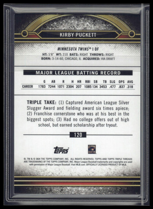 2024 Topps Triple Threads #120 Kirby Puckett Amber #/199