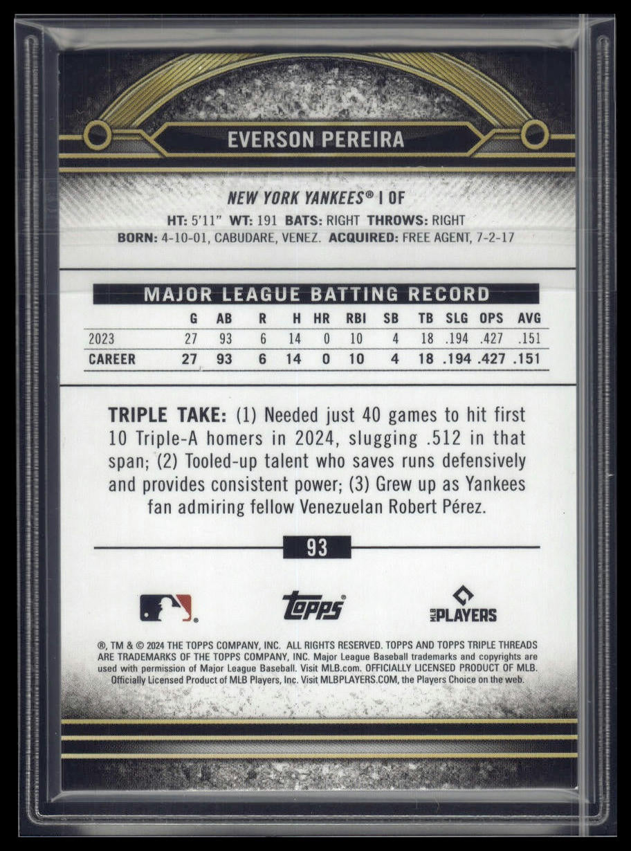 2024 Topps Triple Threads #93 Everson Pereira Tourmaline #/125