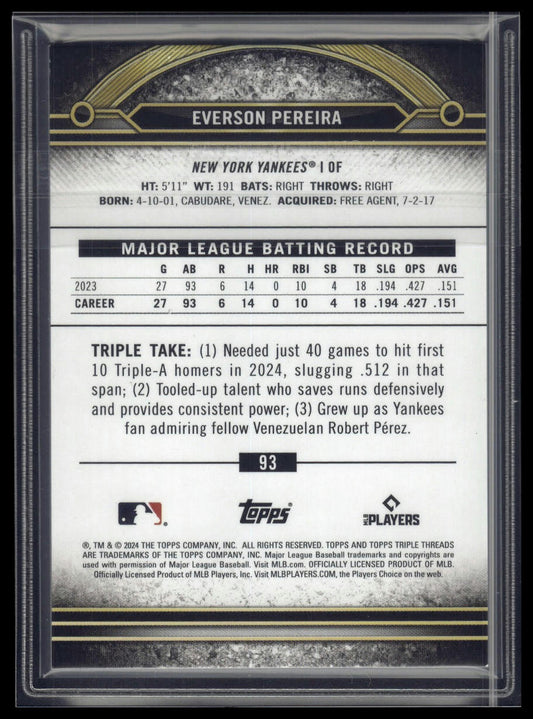 2024 Topps Triple Threads #93 Everson Pereira Tourmaline #/125