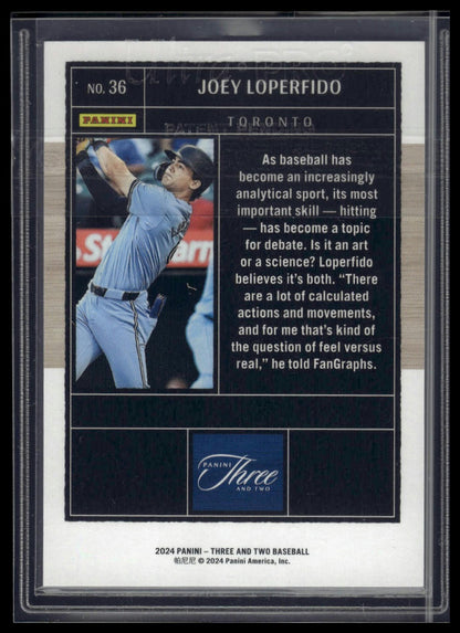 2024 Panini Three and Two #36 Joey Loperfido #/99