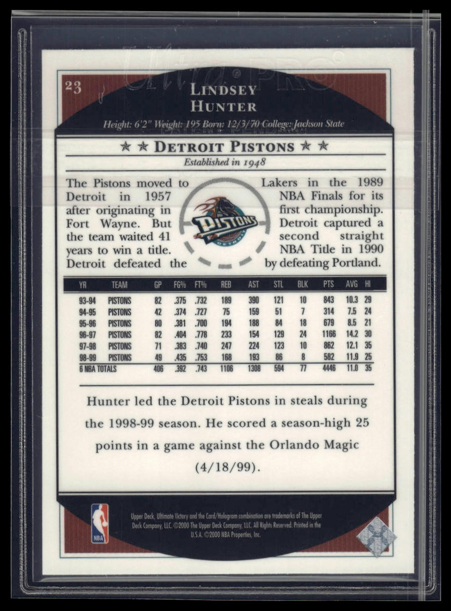 1999-00 Upper Deck Ultimate Victory #23 Lindsey Hunter