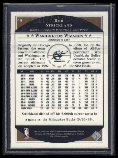 1999-00 Upper Deck Ultimate Victory #89 Rod Strickland