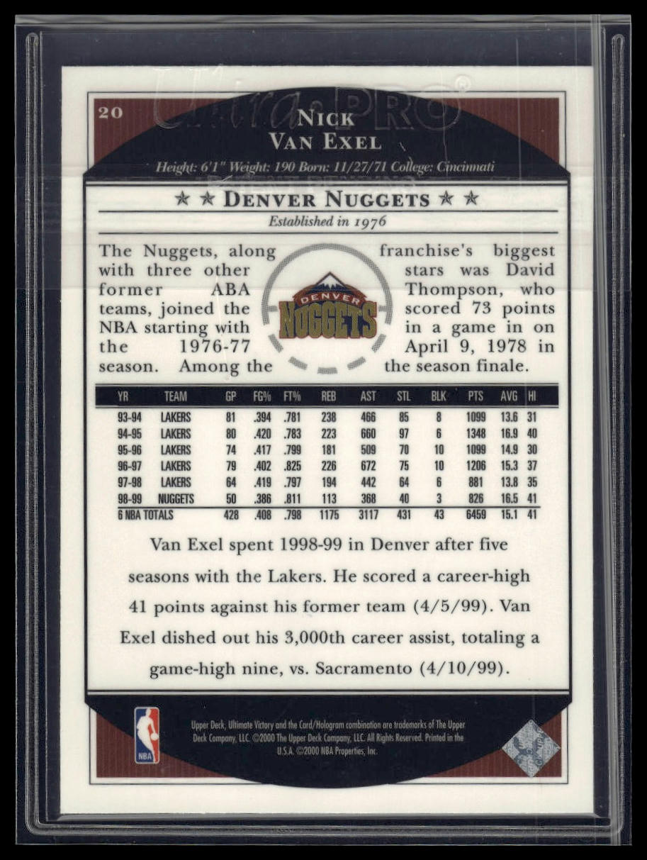 1999-00 Upper Deck Ultimate Victory #20 Nick Van Exel
