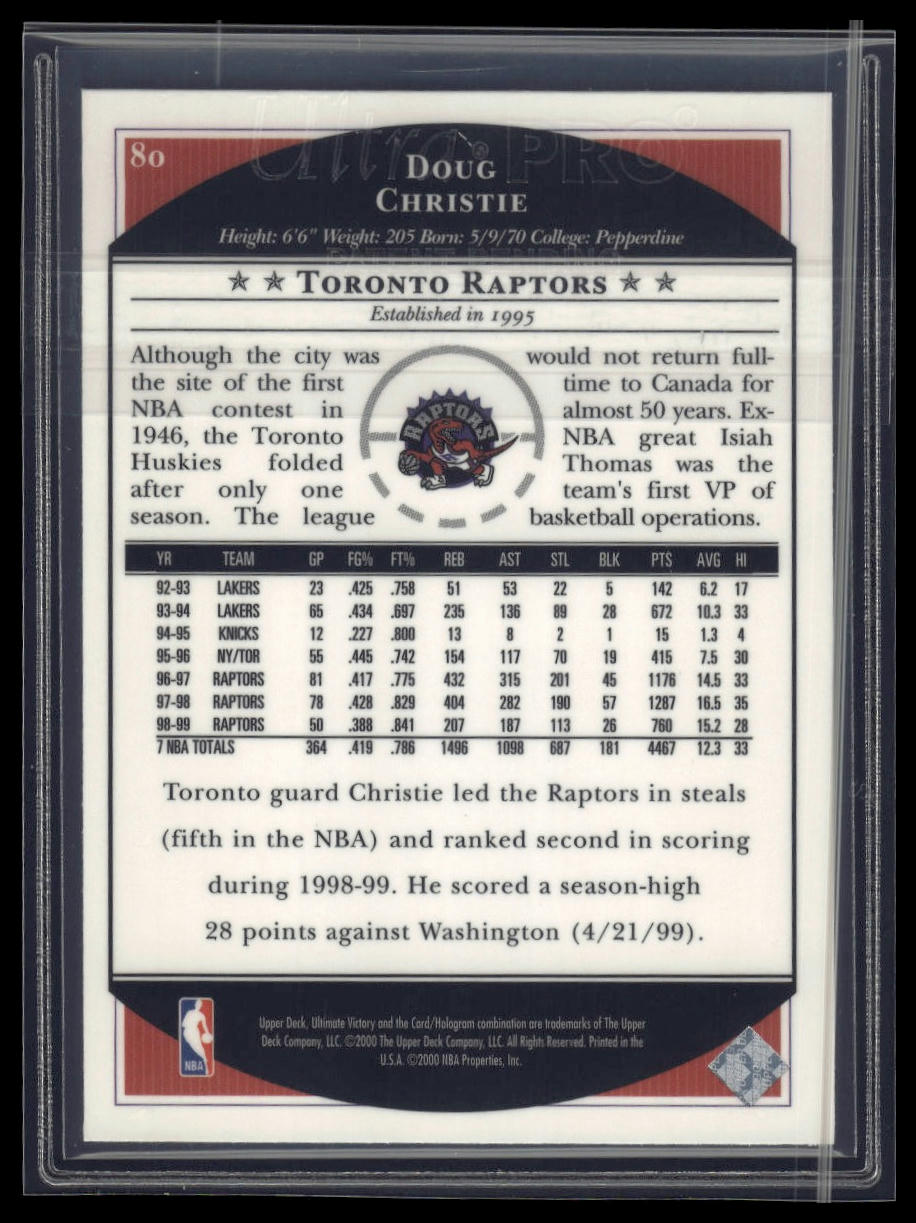 1999-00 Upper Deck Ultimate Victory #80 Doug Christie