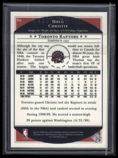 1999-00 Upper Deck Ultimate Victory #80 Doug Christie