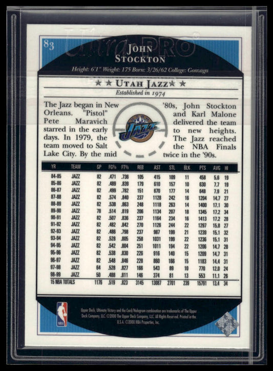 1999-00 Upper Deck Ultimate Victory #83 John Stockton